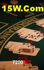 Weekend Specials 7200Bet